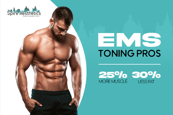 image of man with benefits of EMS toning pros treatment to help combat weight gain Witley